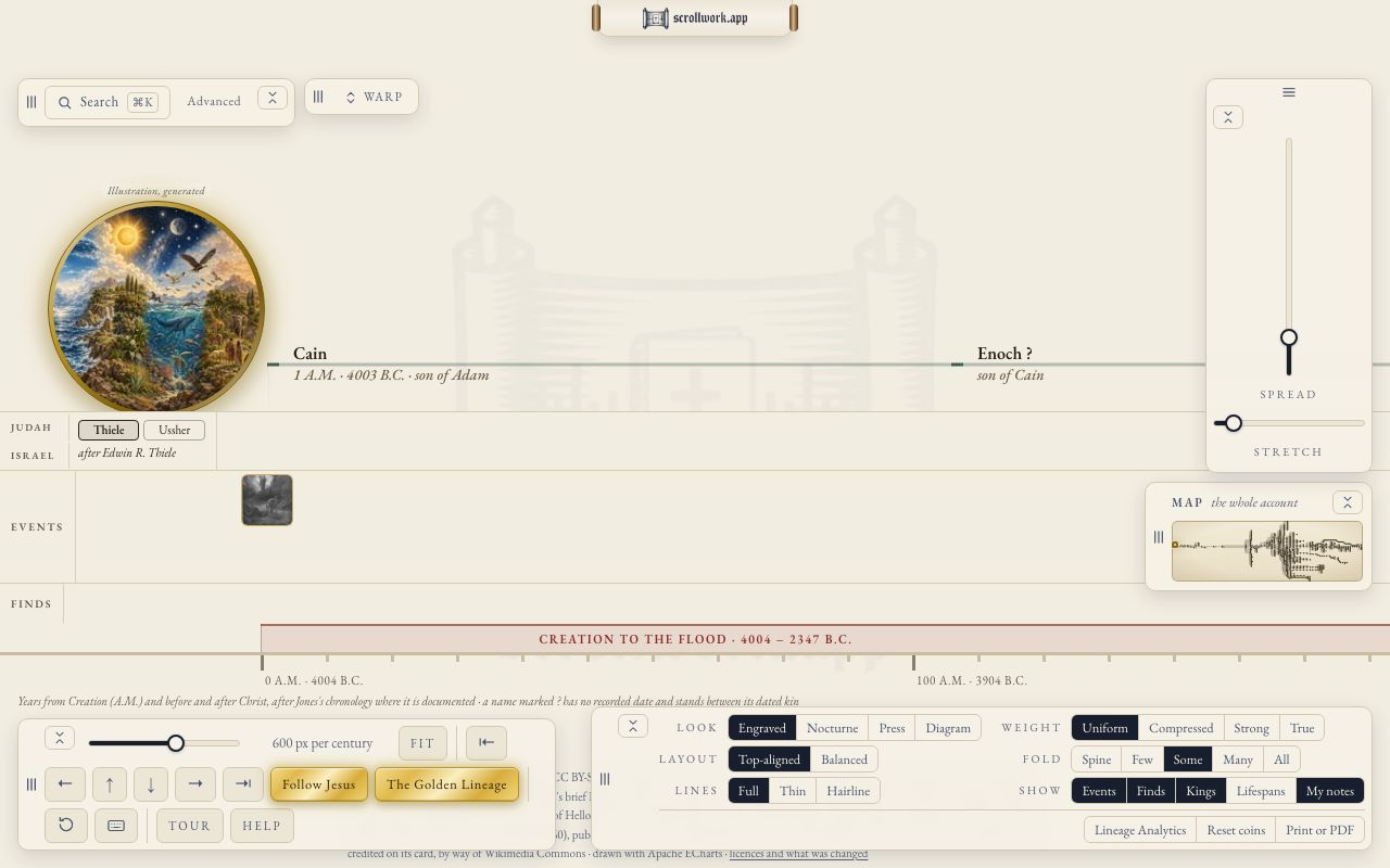 The Lineage of Jesus Christ at its start: Creation's gold coin, the eras along the ruler, and the scroll's toolbars